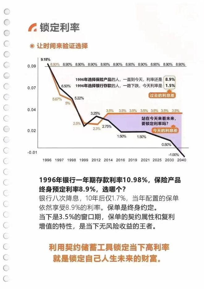 全系統停售，高收益保險時代暫告段落 伏櫪蓄勢，還是告別狂歡？