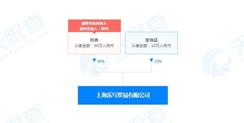 服裝輔料銷售 連接創(chuàng)意與成品的隱形橋梁